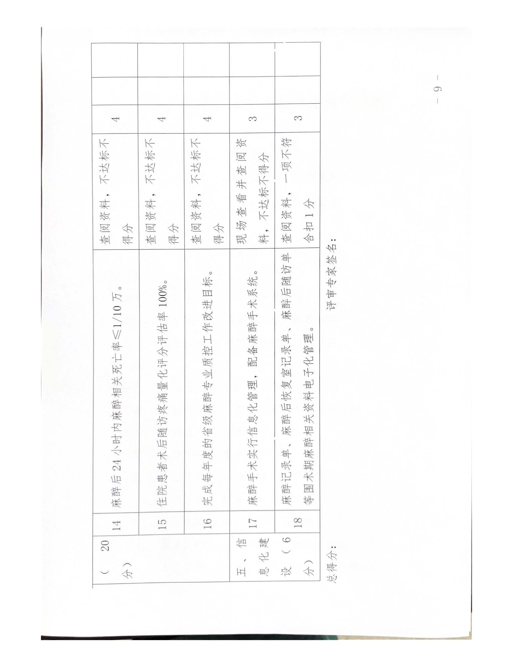 河南省麻醉质控中心关于开展2023年度麻醉质控指导评价工作的通知_页面_09.jpg